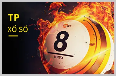 Hoàn trả Bắn Cá ac888 win